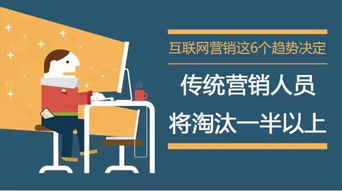 傳統營銷人員面臨淘汰，互聯網營銷成未來趨勢