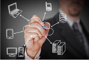 大鹿云市場 打通傳統企業互聯網營銷渠道，讓營銷更簡單