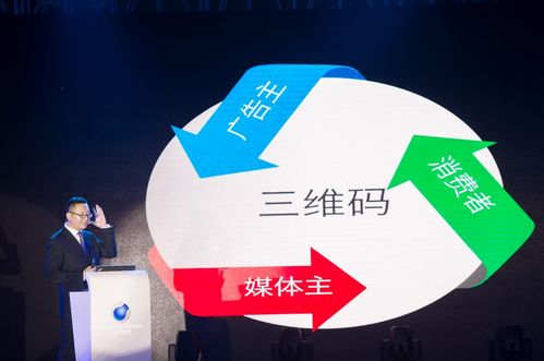 三維碼四大優勢 互聯網背景下企業多元化營銷的利器