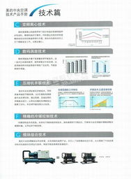 廣東美的商用空調(diào)設(shè)備 產(chǎn)品手冊(cè)、技術(shù)資料與電商平臺(tái)導(dǎo)覽