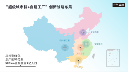元?dú)馍职l(fā)布“三0工廠”戰(zhàn)略 全線氣泡水產(chǎn)品實(shí)現(xiàn)0防腐劑